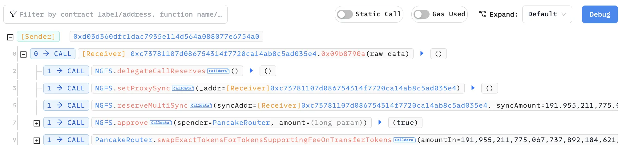 Transaction flow diagram showing the NGFS exploit sequence from delegateCallReserves to balance manipulation