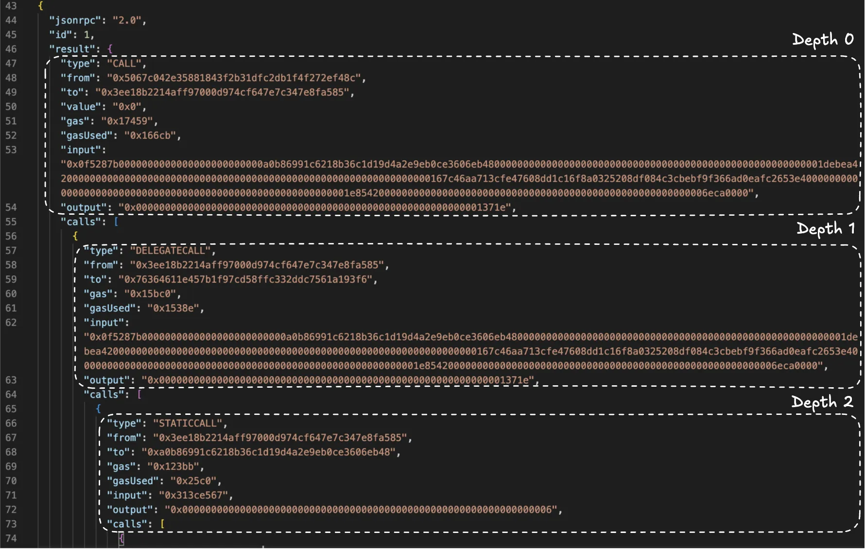Debug trace output showing transaction call depth, addresses, and input data